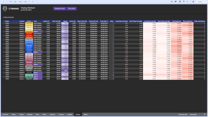 Overview_CYBMINDFX_Settings